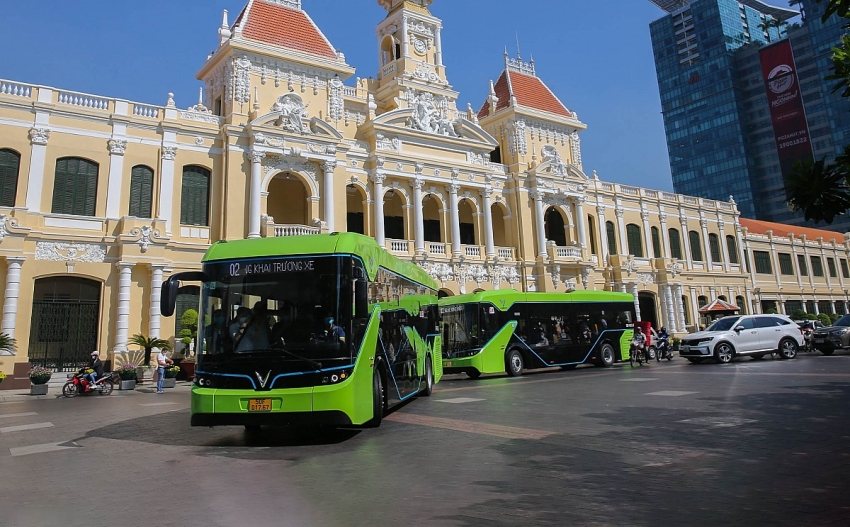 Bài 1: VinFast đang đổi tiếng động cơ cho thành phố