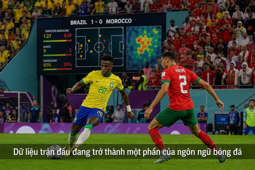 Khi quả bóng biết lên tiếng