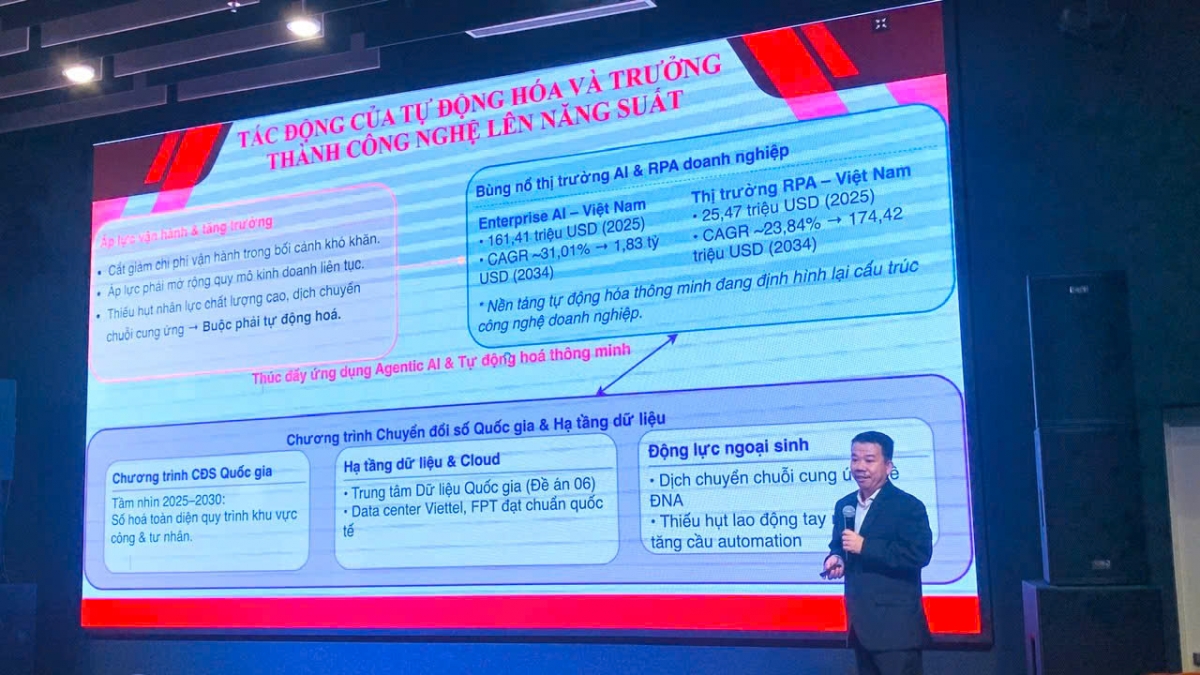 TS. Nguyễn Thanh Sơn chia sẻ về lộ trình ứng dụng AI và tự động hóa nhằm nâng cao hiệu quả vận hành cho doanh nghiệp SMEs.