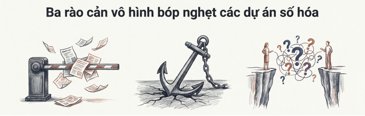 Để SME không “đứt hơi” trong chuyển đổi số, cần năng lực triển khai tiền tuyến