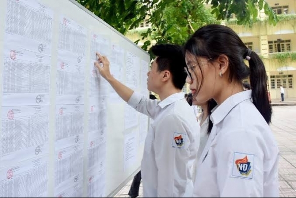 Trường Đại học Quy Nhơn công bố điểm sàn từ 15 đến 20