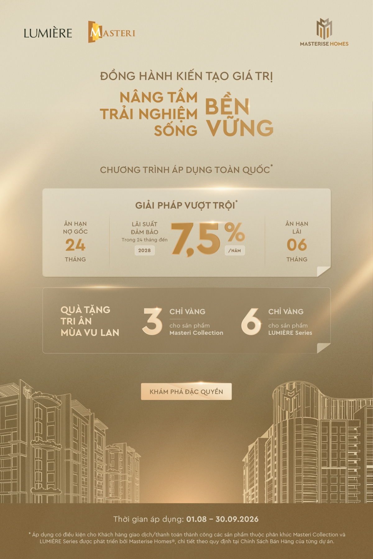 Masterise Homes đồng hành cùng khách hàng trên toàn quốc với giải pháp tài chính ưu việt