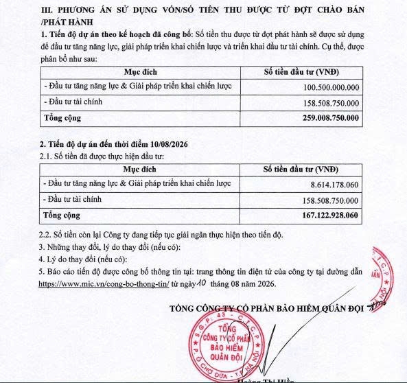 Cổ đông của Bảo hiểm Quân đội (MIC) sắp nhận hơn 211 tỷ đồng cổ tức tiền mặt