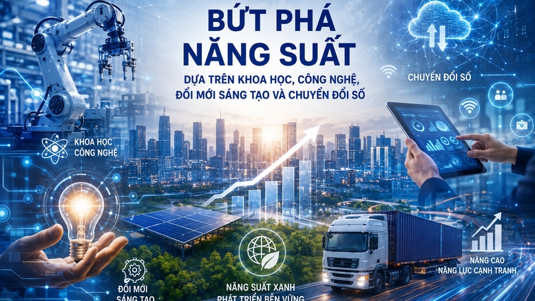 Bứt phá năng suất dựa trên khoa học, công nghệ, đổi mới sáng tạo và chuyển đổi số