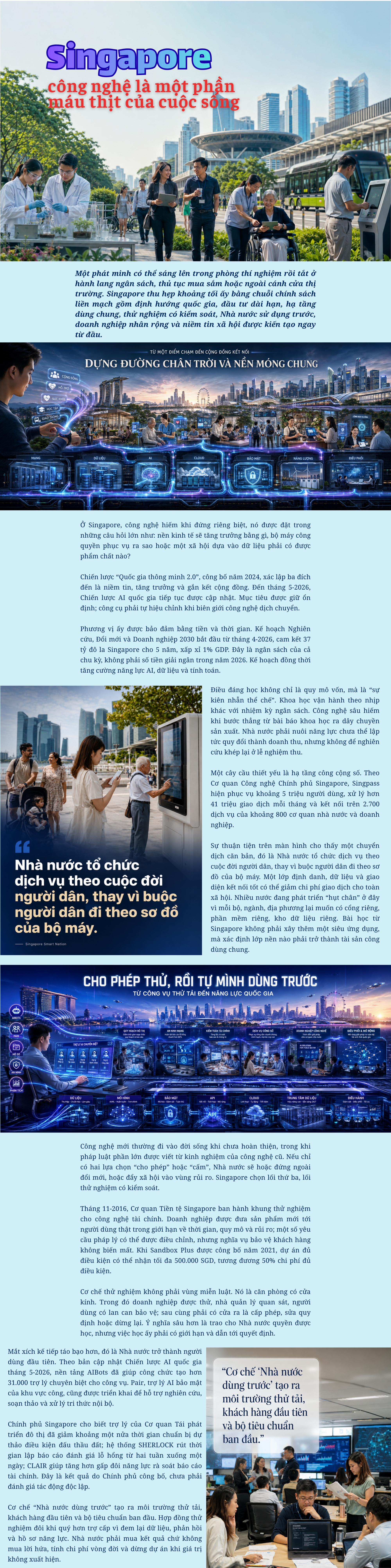 [E-Magazine] Singapore – công nghệ là một phần máu thịt của cuộc sống