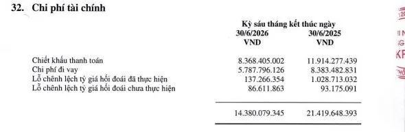 Imexpharm đổi chủ, tài sản vượt 2.900 tỷ đồng - lợi nhuận khởi sắc