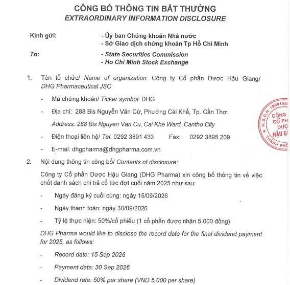 Dược Hậu Giang - doanh nghiệp dược lớn nhất Việt Nam sắp chi hơn 650 tỷ đồng trả cổ tức đợt cuối năm 2025