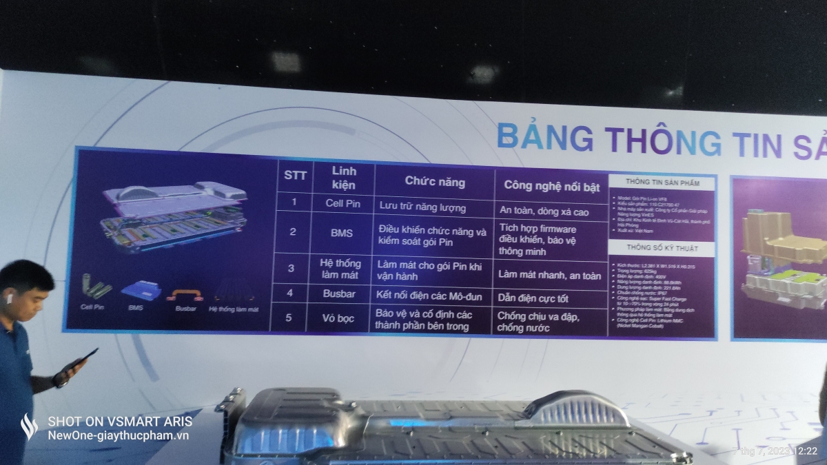 Kỳ 5: VinFast và bài học công nghiệp Việt Nam