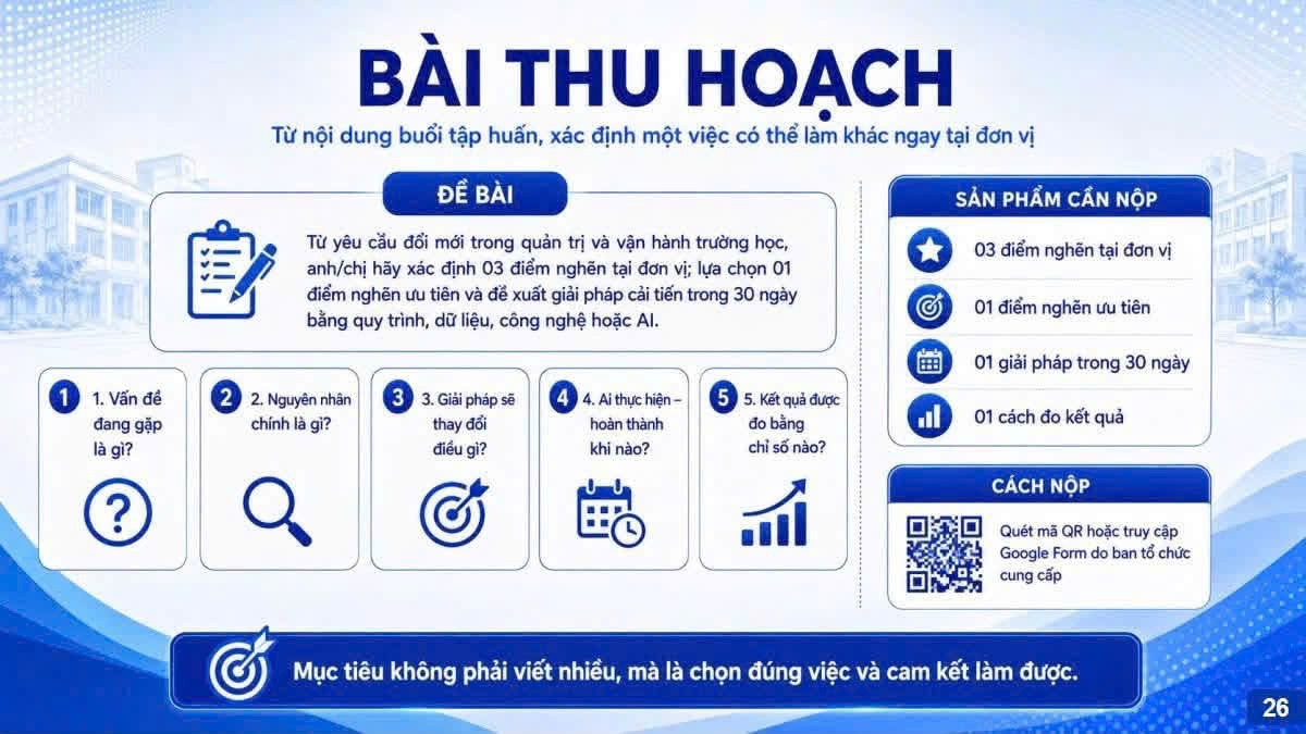 Phú Xuyên 'mở khóa' quản trị trường học bằng dữ liệu và AI