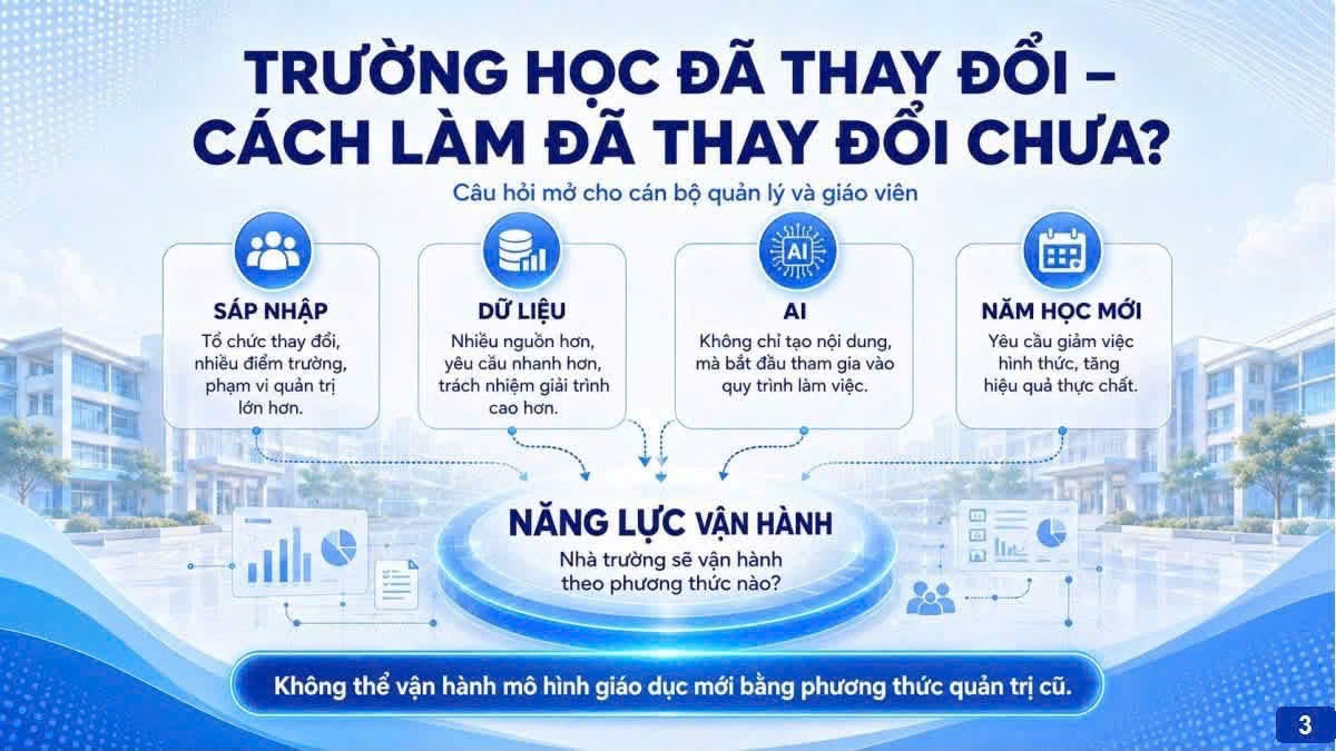 Phú Xuyên 'mở khóa' quản trị trường học bằng dữ liệu và AI