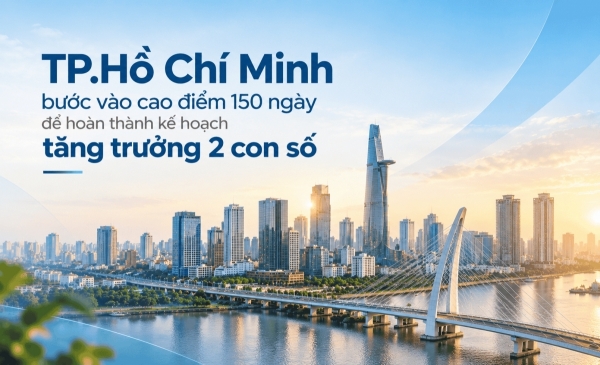 TP.Hồ Chí Minh bước vào cao điểm 150 ngày hoàn thành kế hoạch tăng trưởng 2 con số
