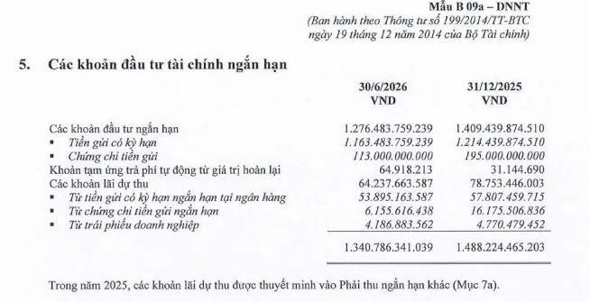 Tiết giảm chi phí, Shinhan Life Việt Nam giảm lỗ trong nửa đầu năm 2026