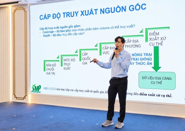 Dữ liệu chuỗi cung ứng có còn là thủ tục tuân thủ đơn thuần?