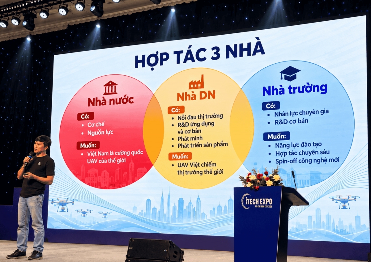 TP.Hồ Chí Minh đặt nền móng cho hệ sinh thái kinh tế tầm thấp