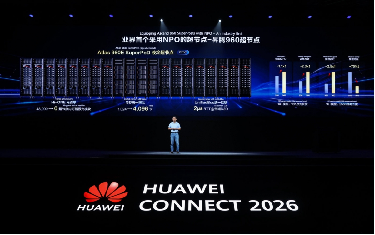 Xu hướng phát triển nền tảng tính toán AI tự chủ tại Trung Quốc