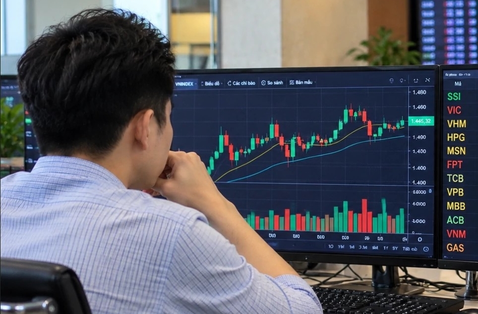 Nhận định phiên giao dịch ngày 8/10: Đứng ngoài quan sát, chưa vội quay lại vị thế mua ròng mới