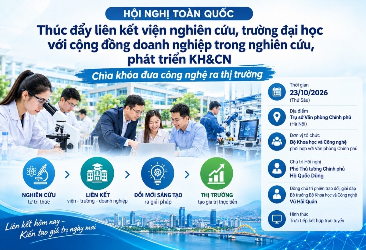 Thúc đẩy liên kết viện - trường - doanh nghiệp trong nghiên cứu, phát triển KHCN