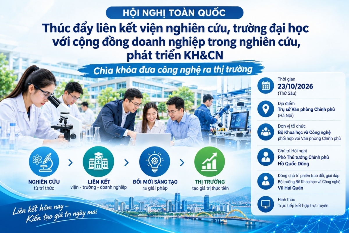 Hội nghị hướng tới gắn nghiên cứu với nhu cầu thực tiễn, đưa kết quả khoa học vào sản xuất, kinh doanh và tạo ra các sản phẩm có giá trị trên thị trường.