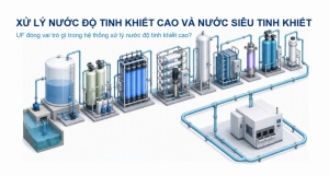 Xử lý nước công nghiệp: Tối ưu từng công đoạn