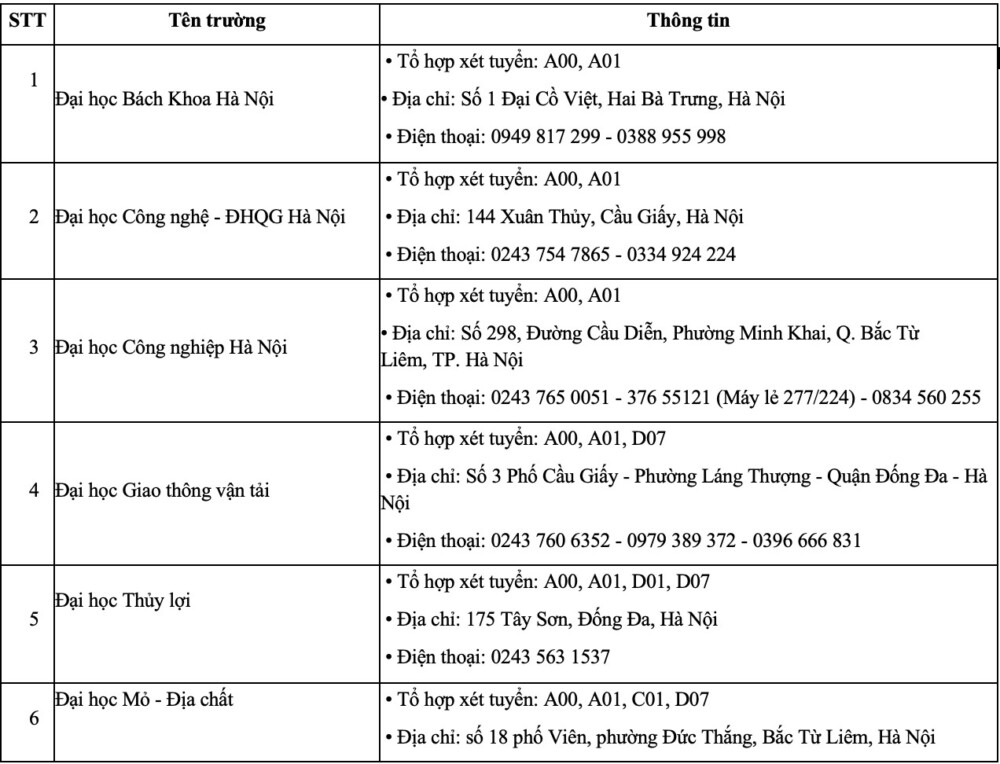 8221bung no8221 ung dung tu dong hoa keo theo nhu cau dao tao nhan luc nganh ngay cang tang tai viet nam