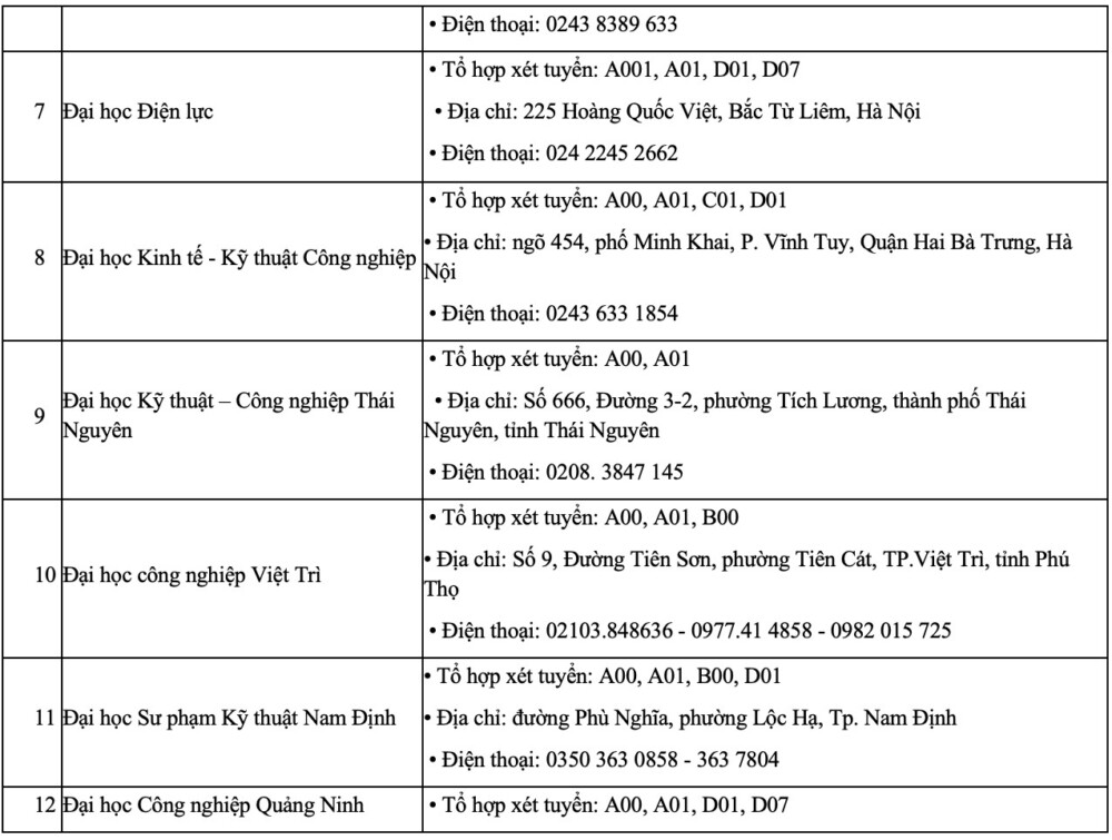 8221bung no8221 ung dung tu dong hoa keo theo nhu cau dao tao nhan luc nganh ngay cang tang tai viet nam