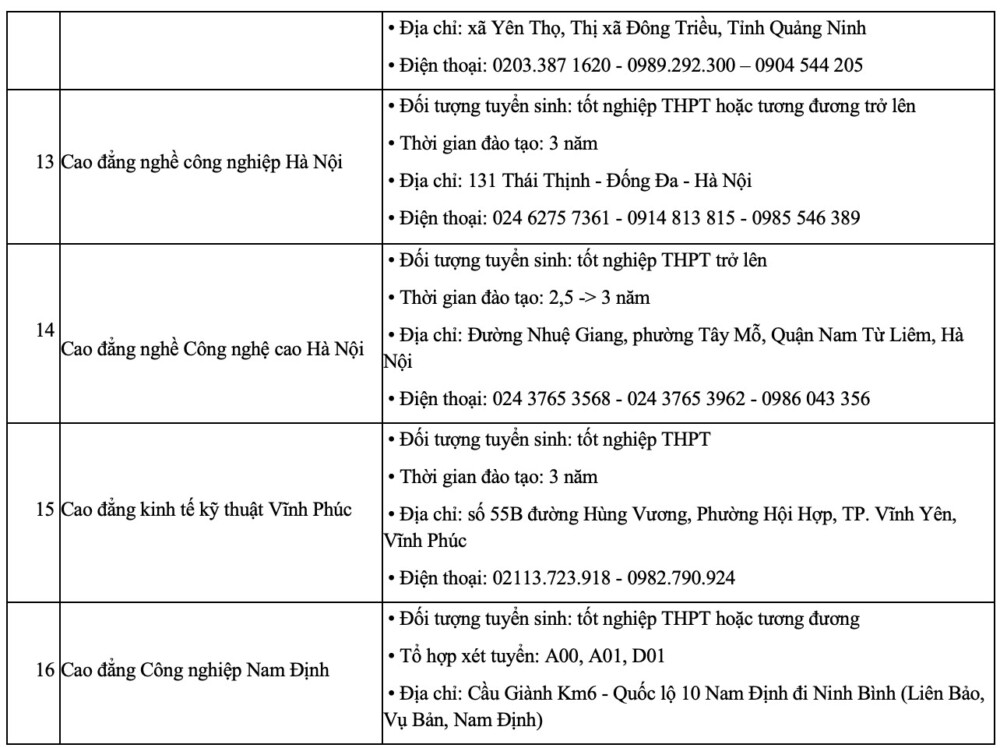 8221bung no8221 ung dung tu dong hoa keo theo nhu cau dao tao nhan luc nganh ngay cang tang tai viet nam