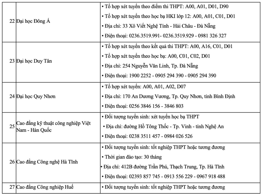 8221bung no8221 ung dung tu dong hoa keo theo nhu cau dao tao nhan luc nganh ngay cang tang tai viet nam