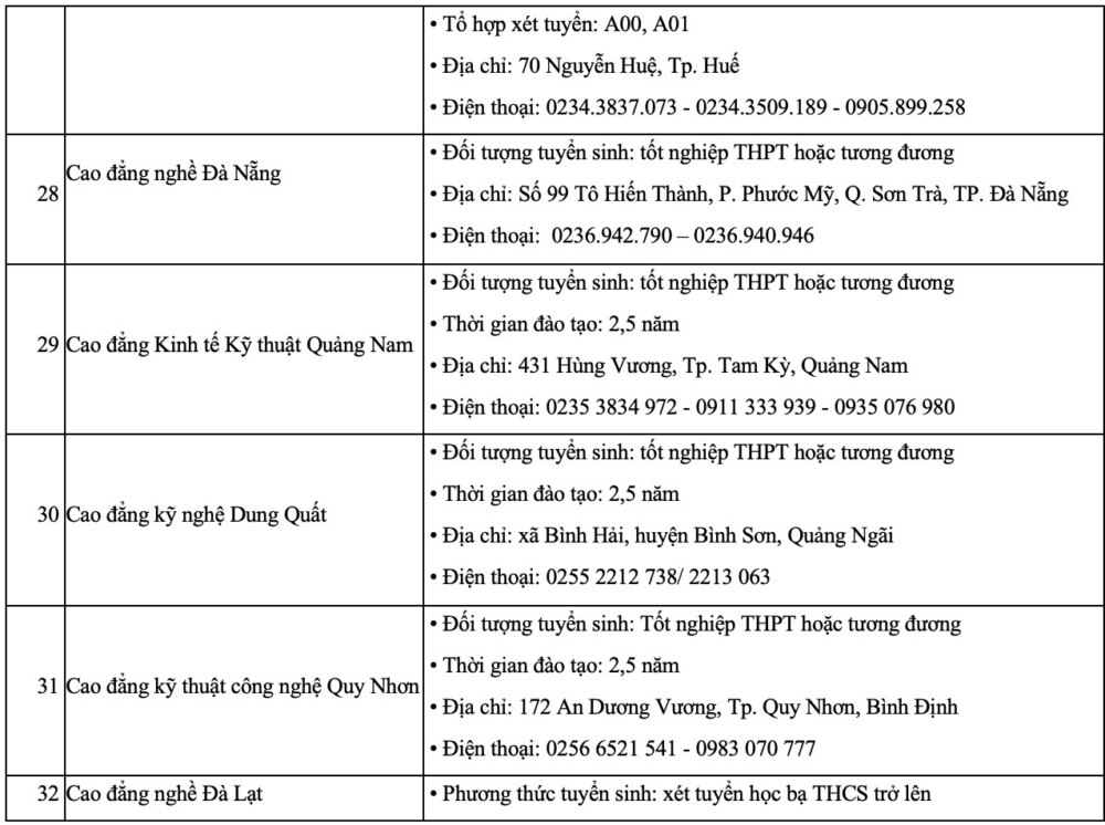 8221bung no8221 ung dung tu dong hoa keo theo nhu cau dao tao nhan luc nganh ngay cang tang tai viet nam