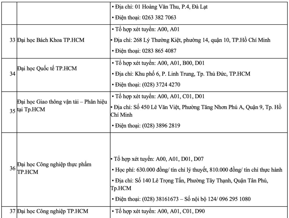 8221bung no8221 ung dung tu dong hoa keo theo nhu cau dao tao nhan luc nganh ngay cang tang tai viet nam