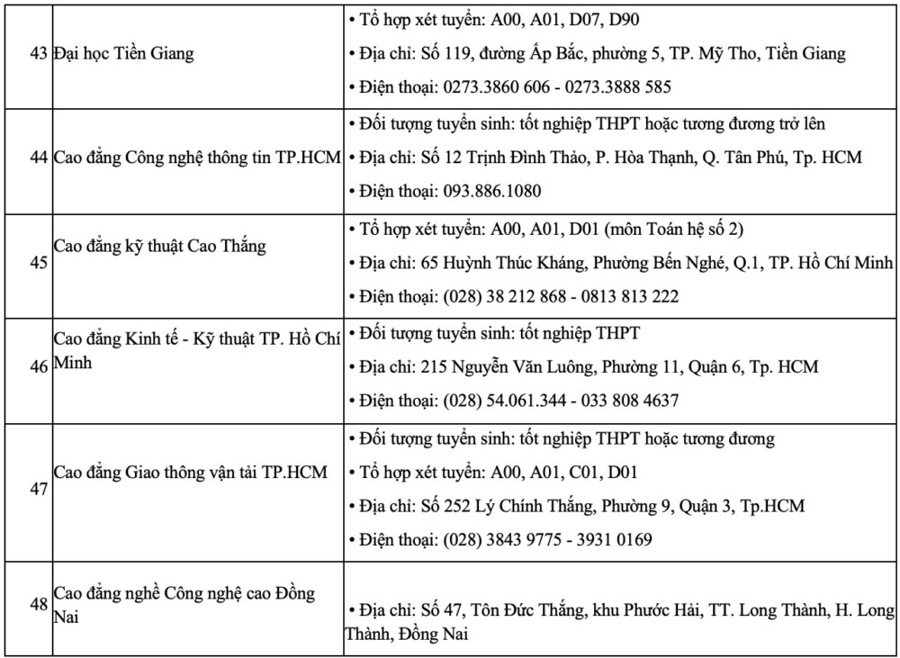 8221bung no8221 ung dung tu dong hoa keo theo nhu cau dao tao nhan luc nganh ngay cang tang tai viet nam