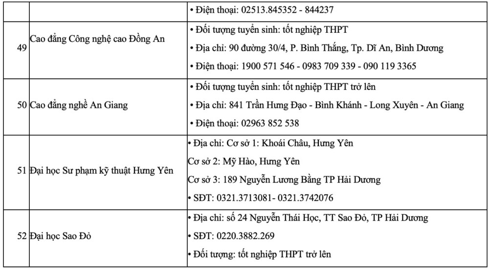 8221bung no8221 ung dung tu dong hoa keo theo nhu cau dao tao nhan luc nganh ngay cang tang tai viet nam