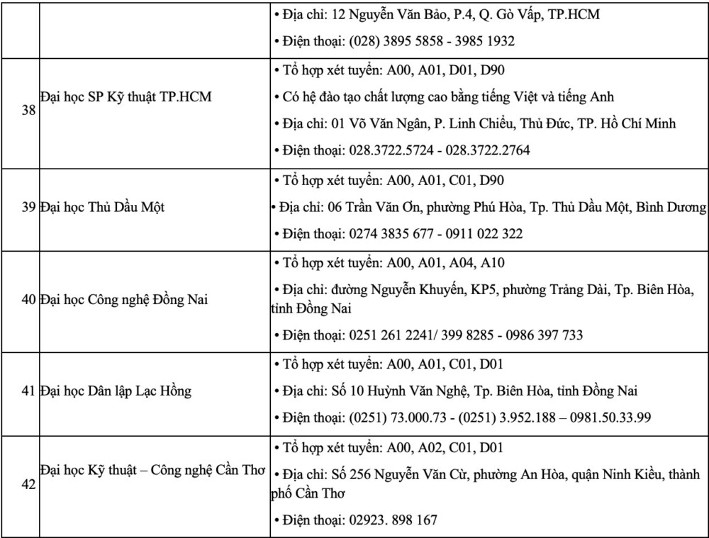 8221bung no8221 ung dung tu dong hoa keo theo nhu cau dao tao nhan luc nganh ngay cang tang tai viet nam