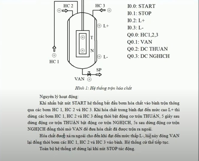 cach viet chuong trinh plc danh cho nguoi moi bat dau