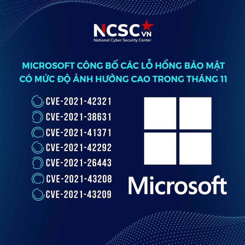 canh bao hang loat lo hong bao mat trong cac san pham cua microsoft