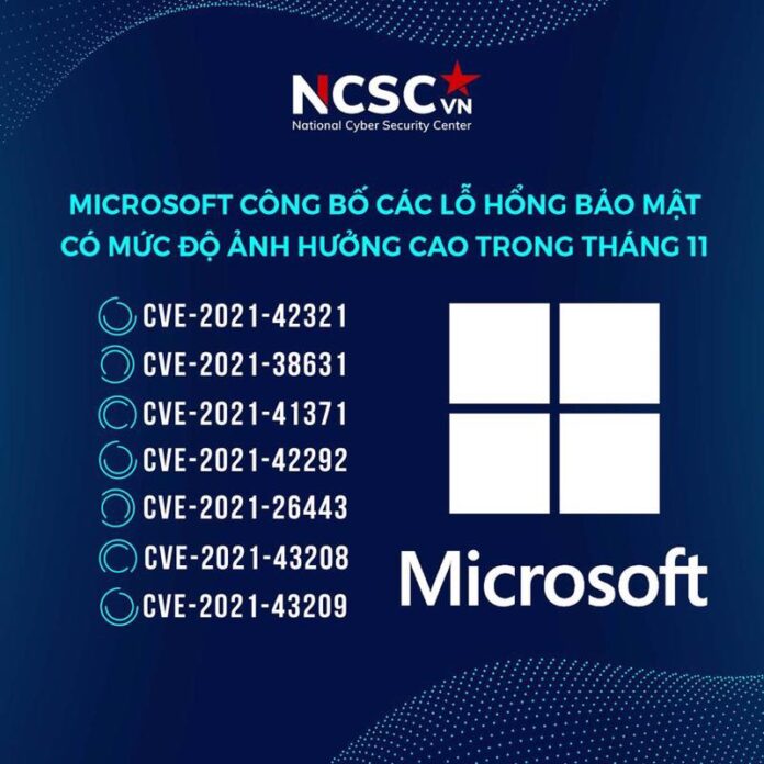 Cảnh báo hàng loạt lỗ hổng bảo mật trong các sản phẩm của Microsoft