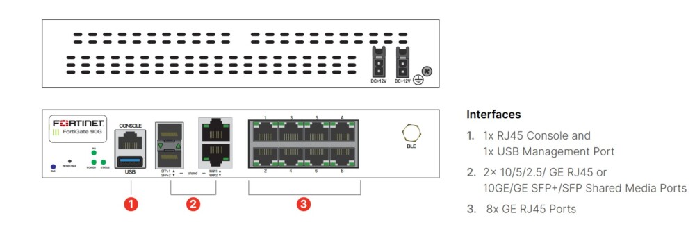 fortinet gioi thieu thiet bi tuong lua co su ho tro cua ai