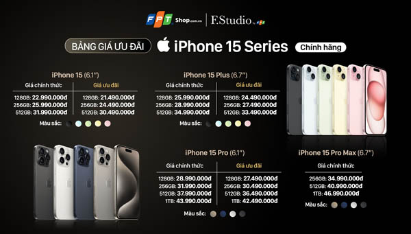 fpt shop dat 10000 don dat truoc iphone 15 series ngay trong sang dau tien mo coc