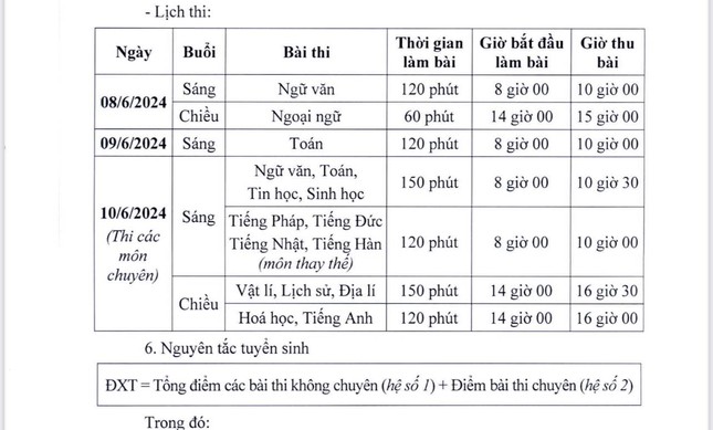 ha noi chot 3 mon thi vao lop 10