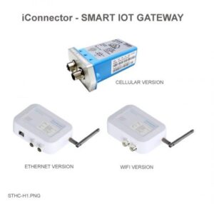 iot gateway 8211 chia khoa ket noi ca the gioi