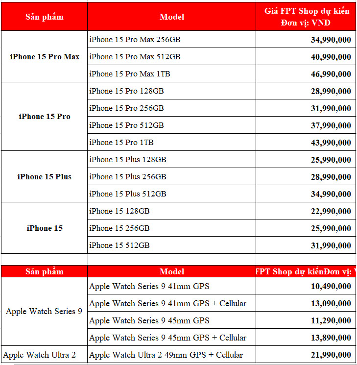 iphone 15 chinh hang mo ban som gia du kien tu 2299 trieu dong