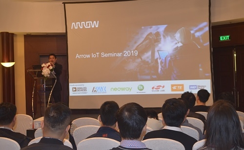 Arrow giới thiệu về tiềm năng đổi mới sáng tạo từ IoT