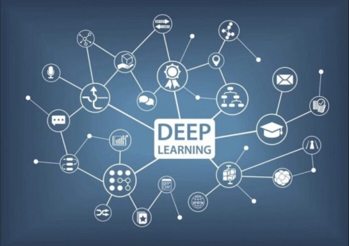 Giải thích về Deep Learning AI