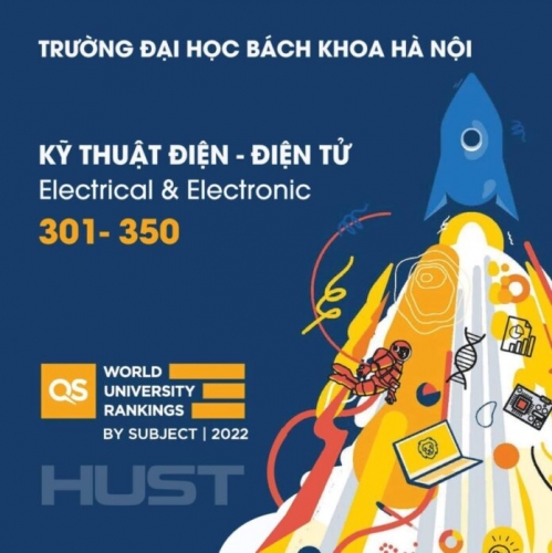 Ngành Kỹ thuật Điều khiển và Tự động hóa của Bách khoa Hà Nội lọt Top cao của bảng xếp hạng QS World Ranking