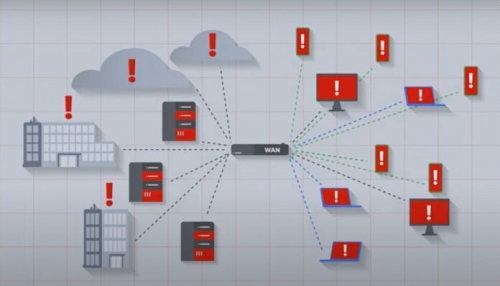 SD-WAN mới giúp các tổ chức có nguồn lực hạn chế dễ dàng bảo mật an ninh mạng