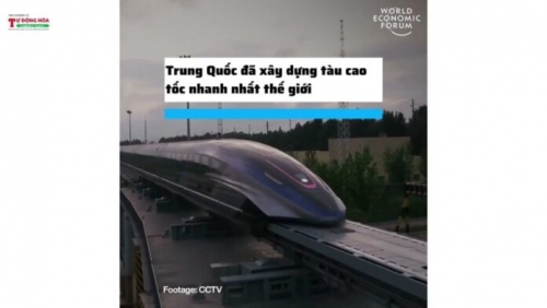 Trung Quốc chế tạo thành công tàu Maglev đạt tốc độ lên tới 600km/giờ