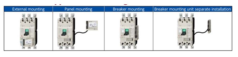 mitsubishi electric mo rong dong san pham va cai thien hieu suat cua mdu breaker ws series