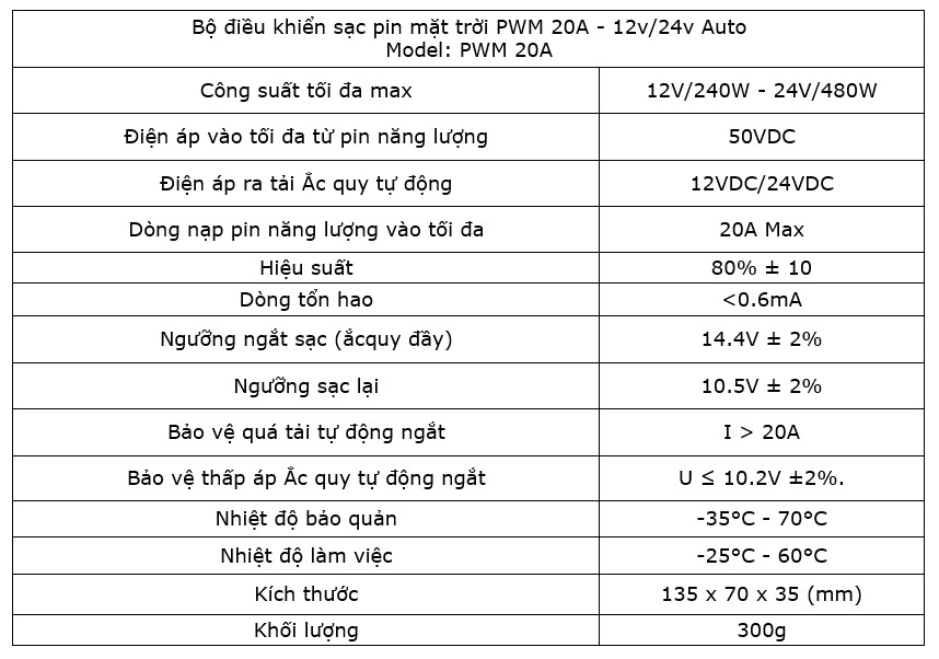 nghien cuu va phat trien cac he thong dien thong minh cho o to dien ket hop nguon nang luong mat troi