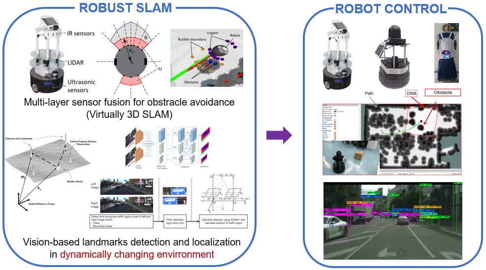 phat trien robot tai viet nam trong xu the cmcn 40