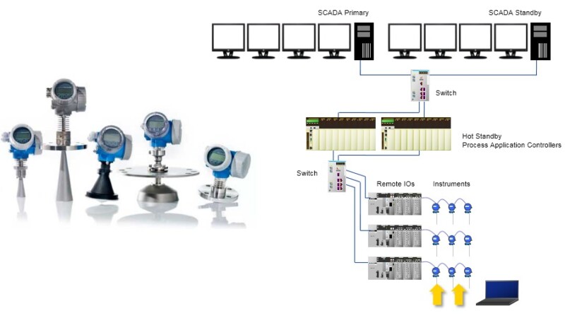 scada va dcs goc nhin tu thuc te