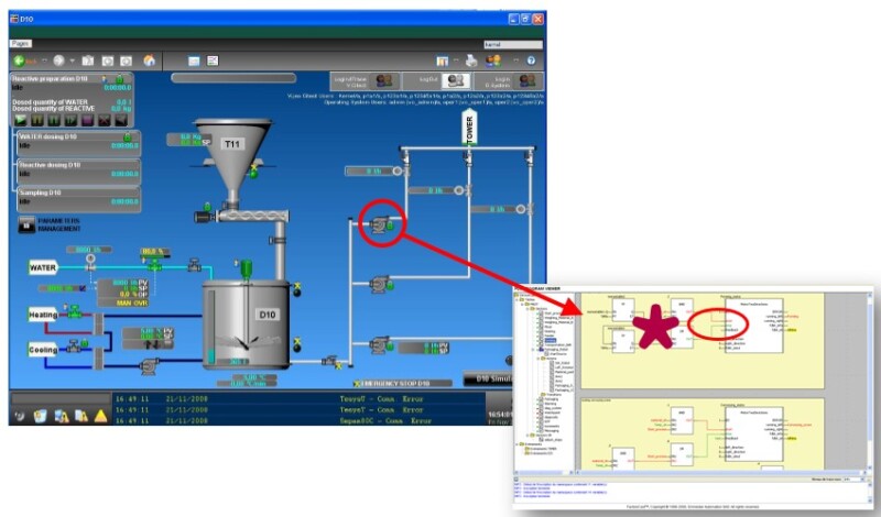 scada va dcs goc nhin tu thuc te